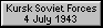 Battle of Kursk – Soviet Forces – 4 July 1943