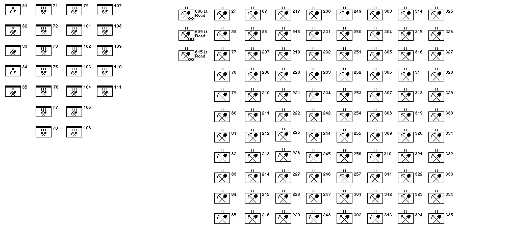 Nicht lokalisierte Einheiten des OKH