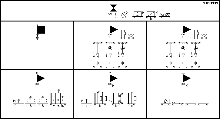 Armeekorps (motorisiert)