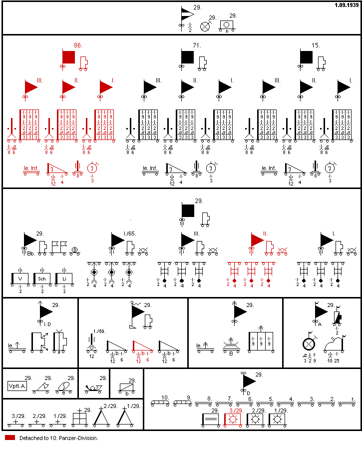 29 Infanterie Division Motorisiert German Army Organizations 1 09 1939
