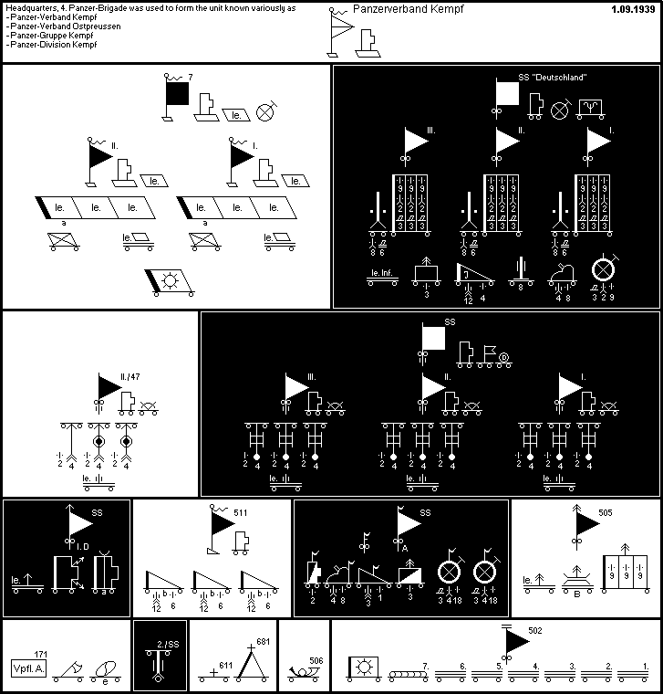 Panzerverband Kempf