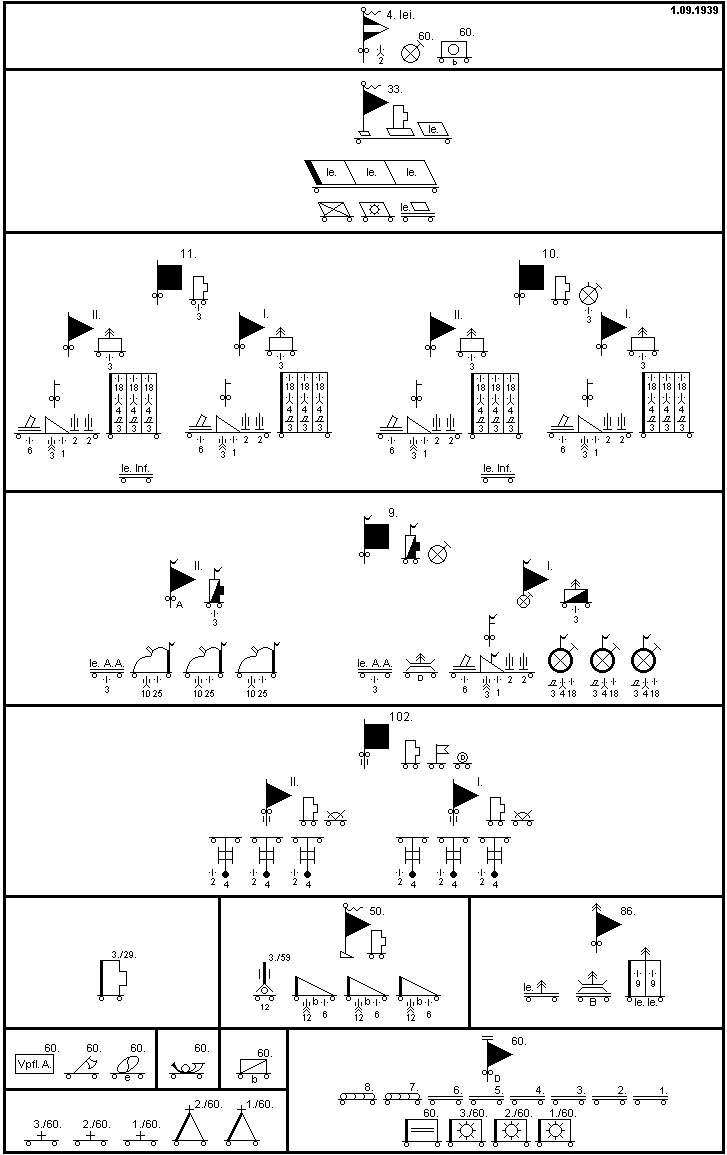 4. leichte Division (motorisiert)