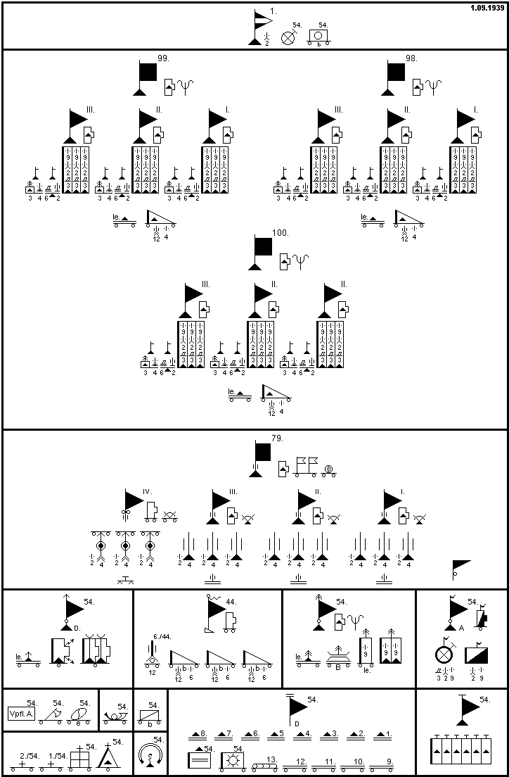 1. Gebirgs-Division