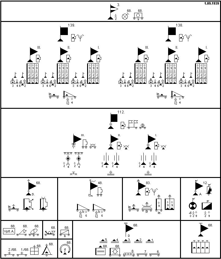 3. Gebirgs-Division