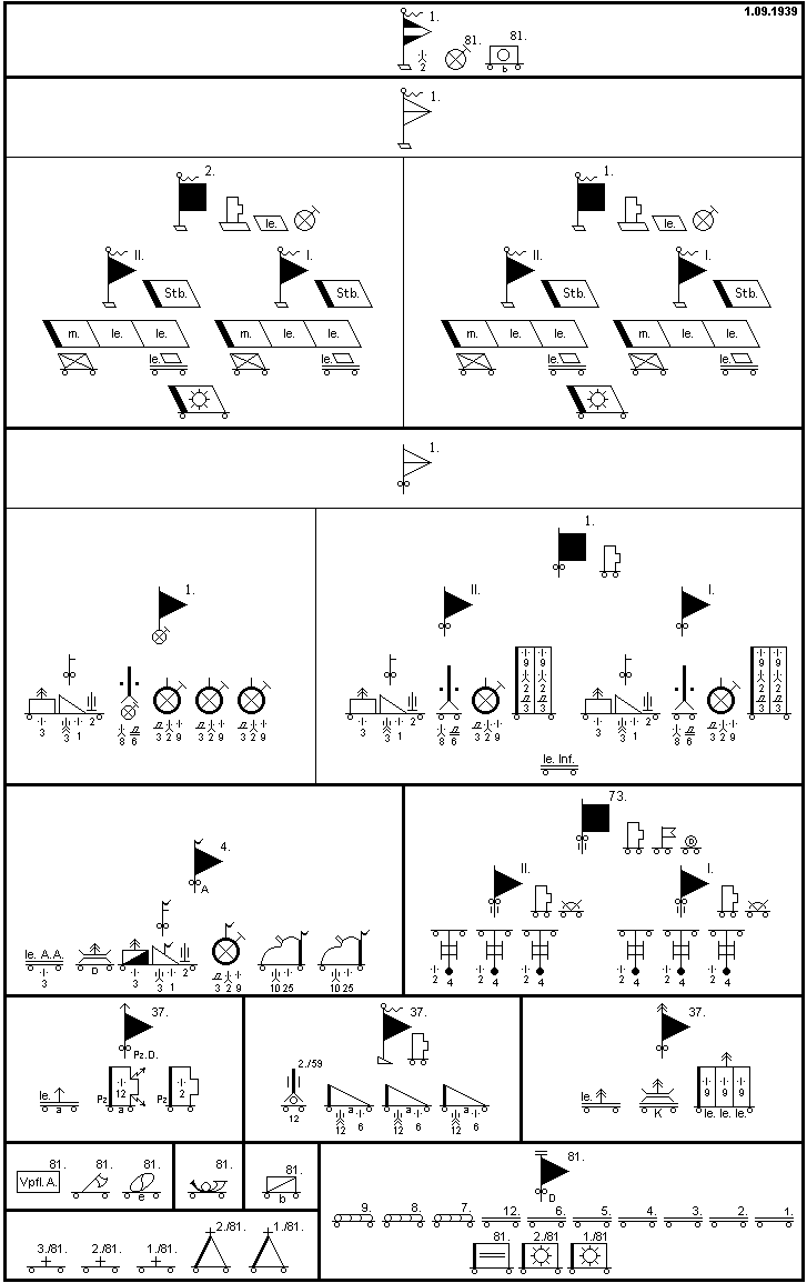 1. Panzer-Division