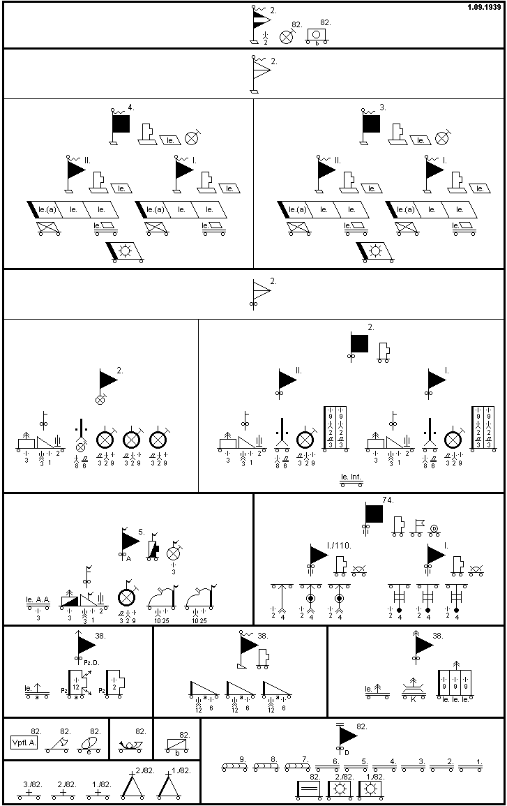 2. Panzer-Division