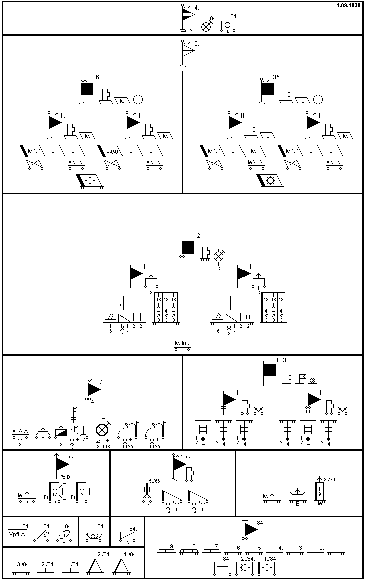 4. Panzer-Division