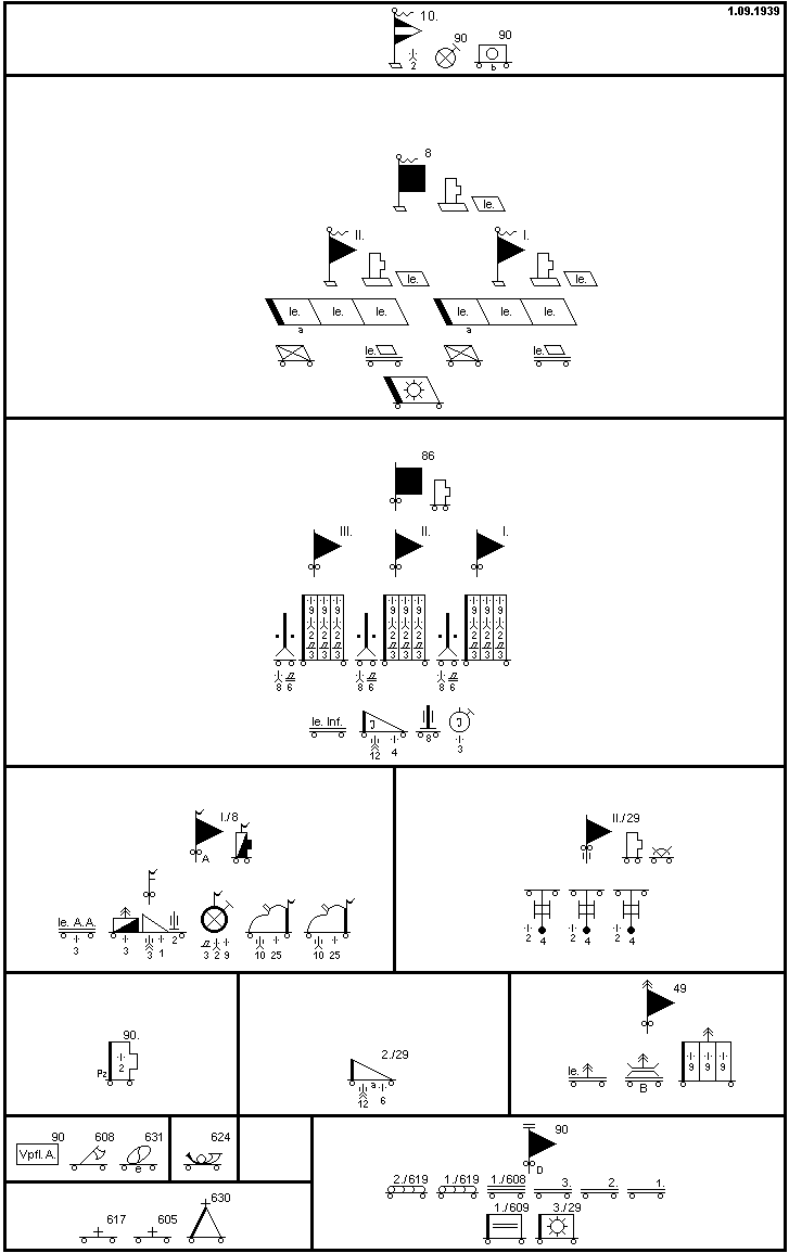 Stab, 10. Panzer-Division