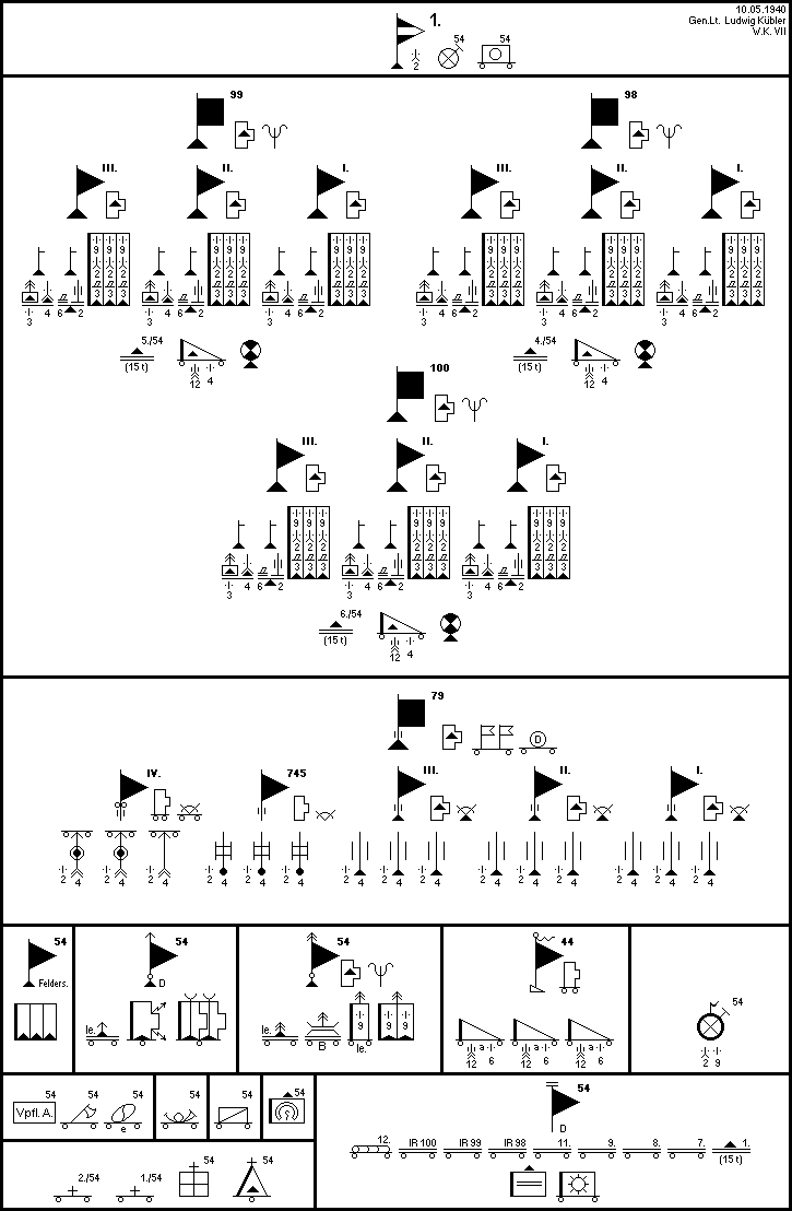 1. Gebirgs-Division