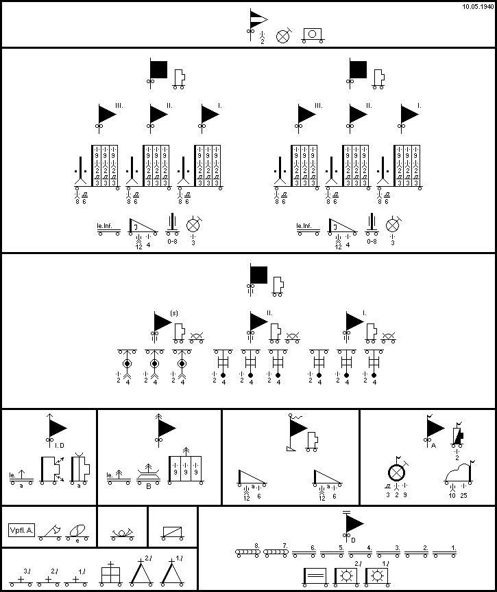 Infanterie-Division (motorisiert)