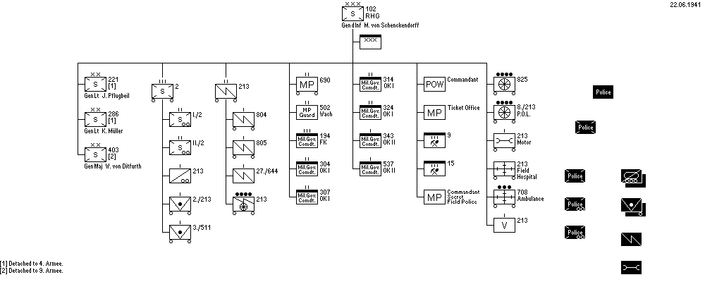 RHG 102