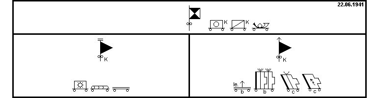 Armeekorps (motorisiert)