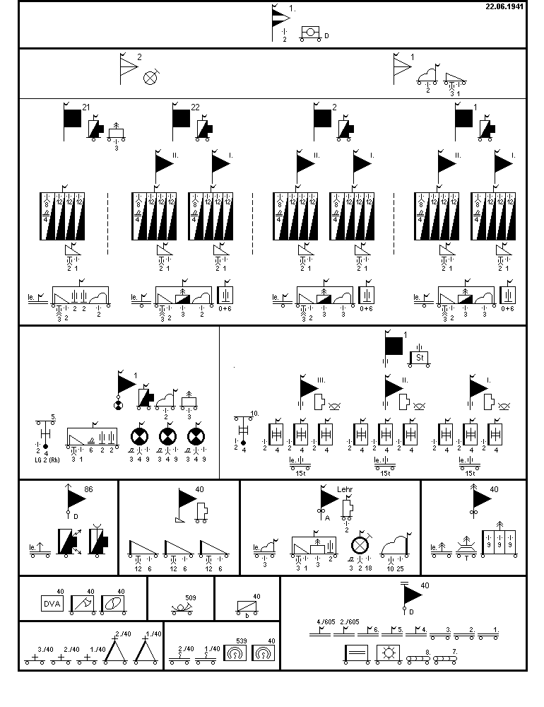 1. Kavallerie-Division