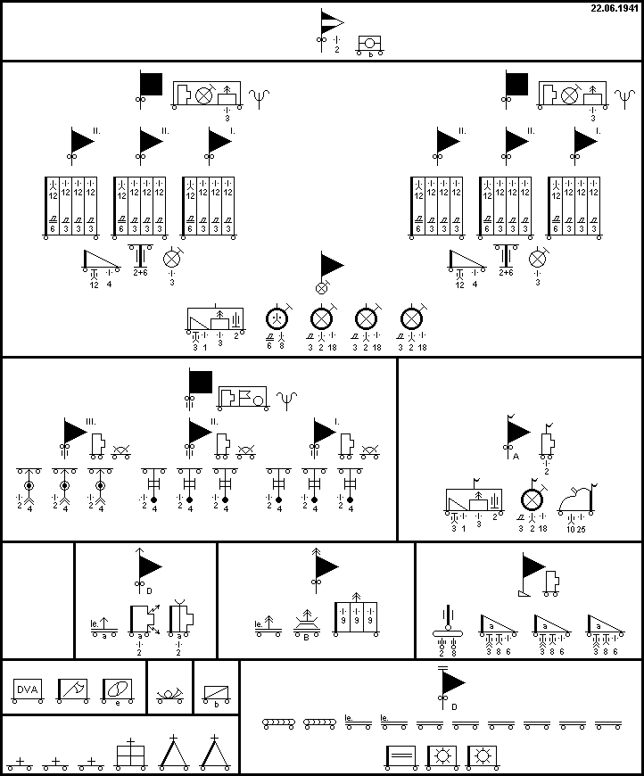 Infanterie-Division (motorisiert)