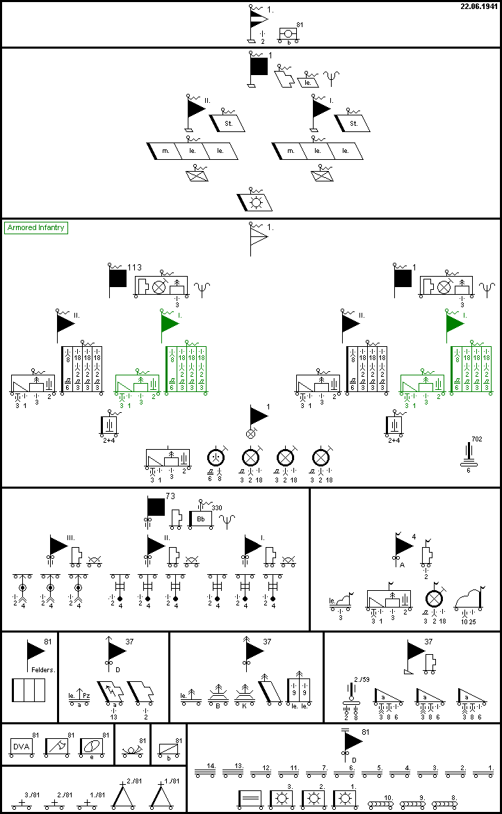 1. Panzer-Division