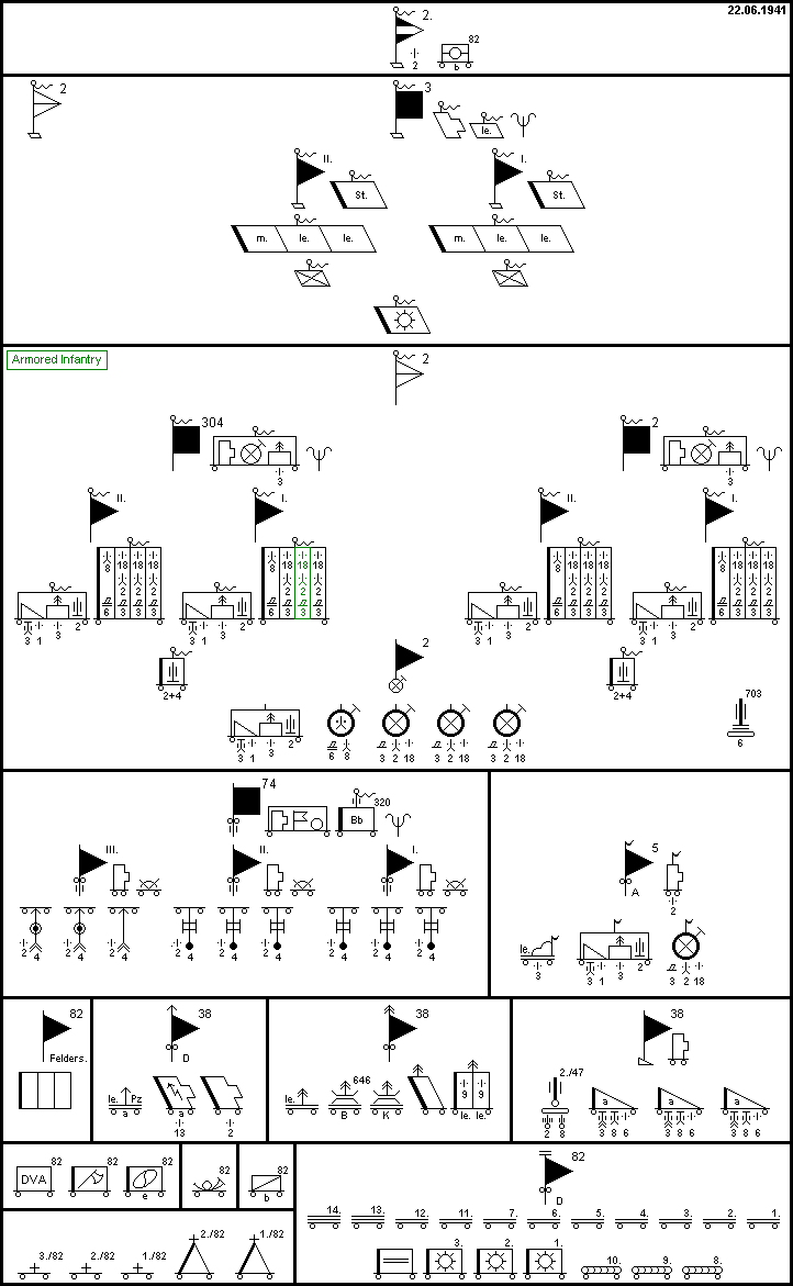 2. Panzer-Division