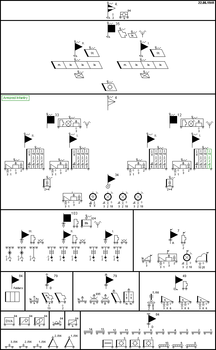 4. Panzer-Division