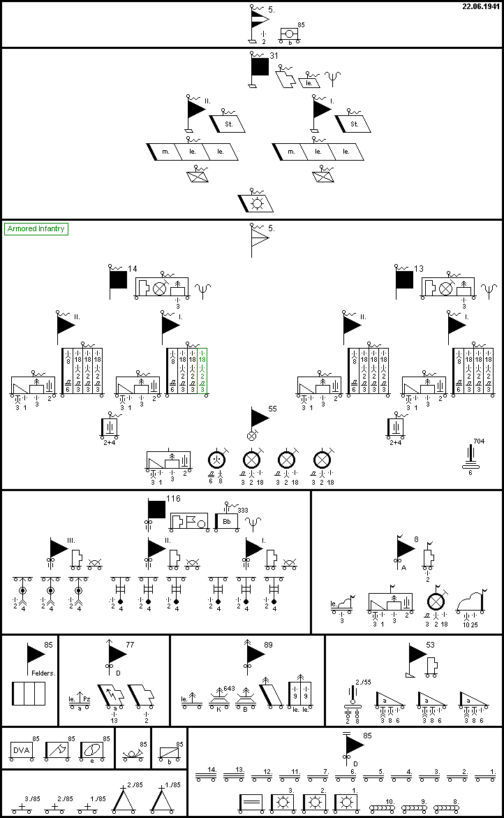 5. Panzer-Division