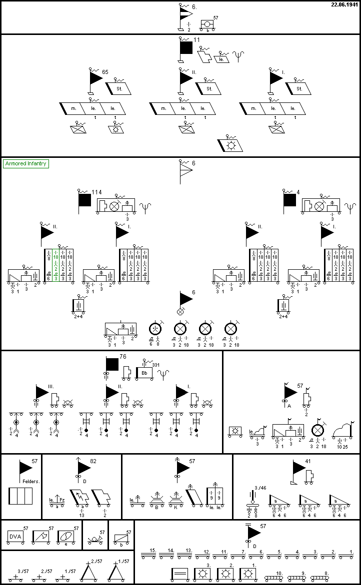 6. Panzer-Division