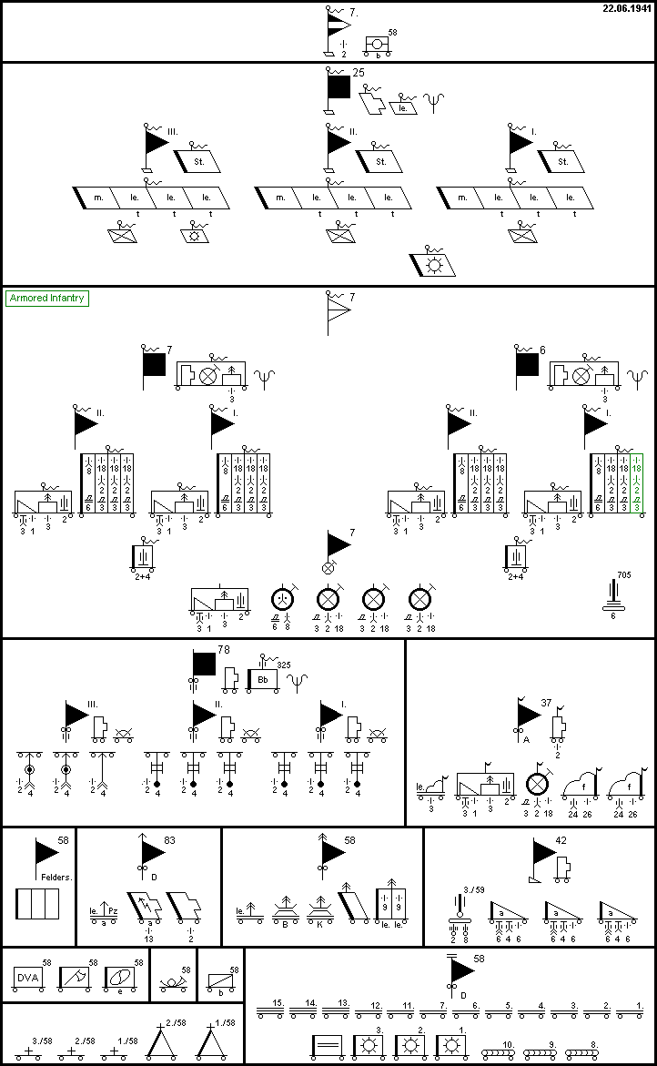 7. Panzer-Division