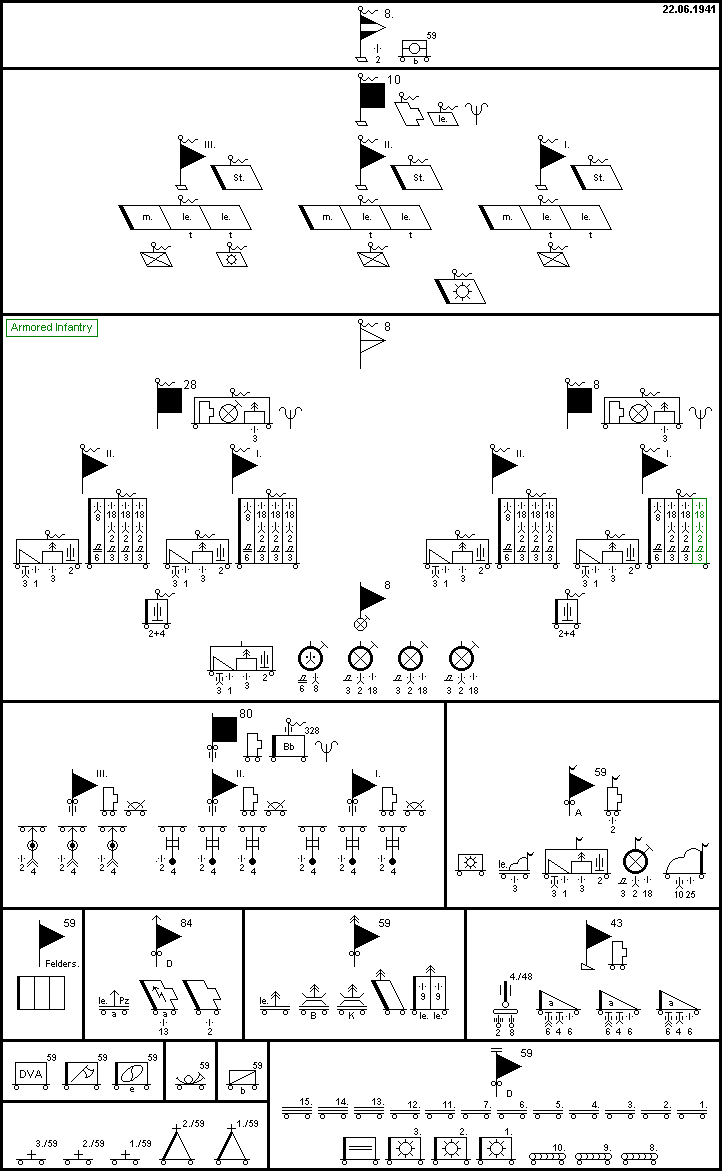 8. Panzer-Division