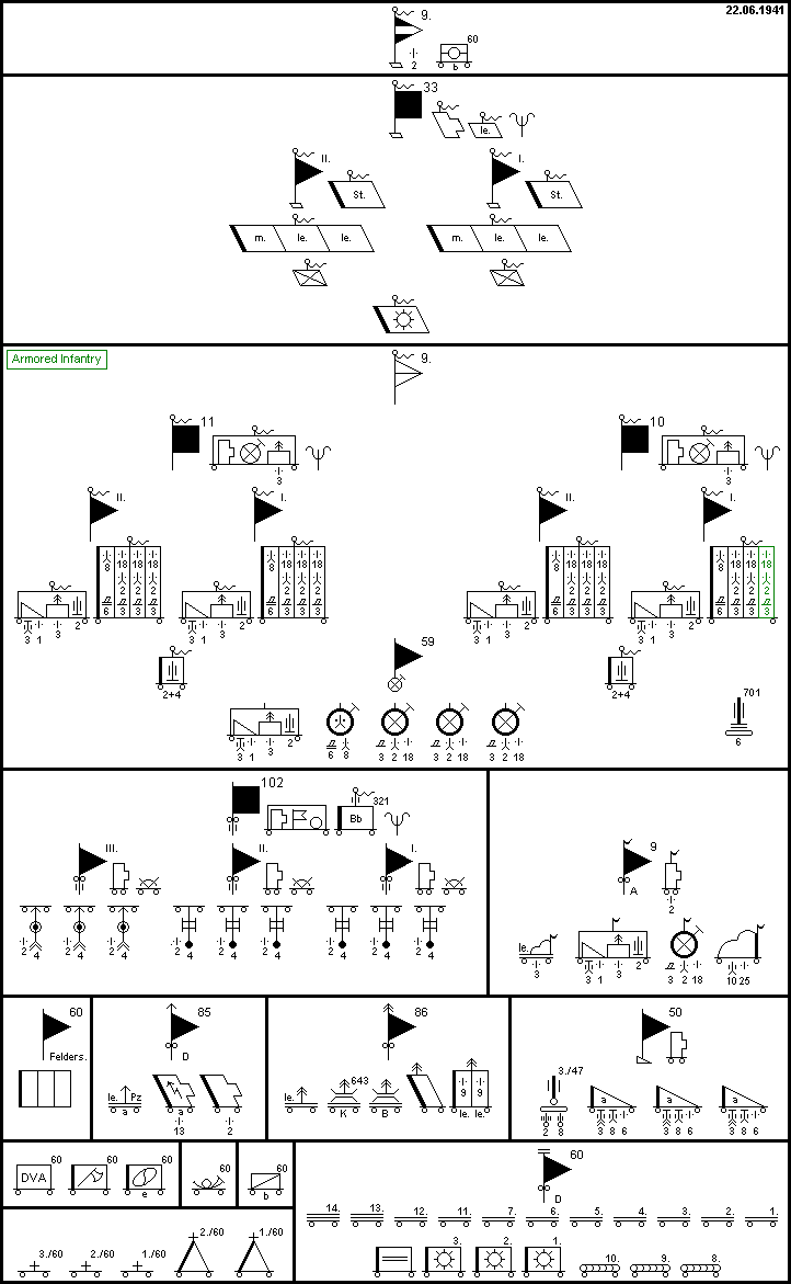 9. Panzer-Division