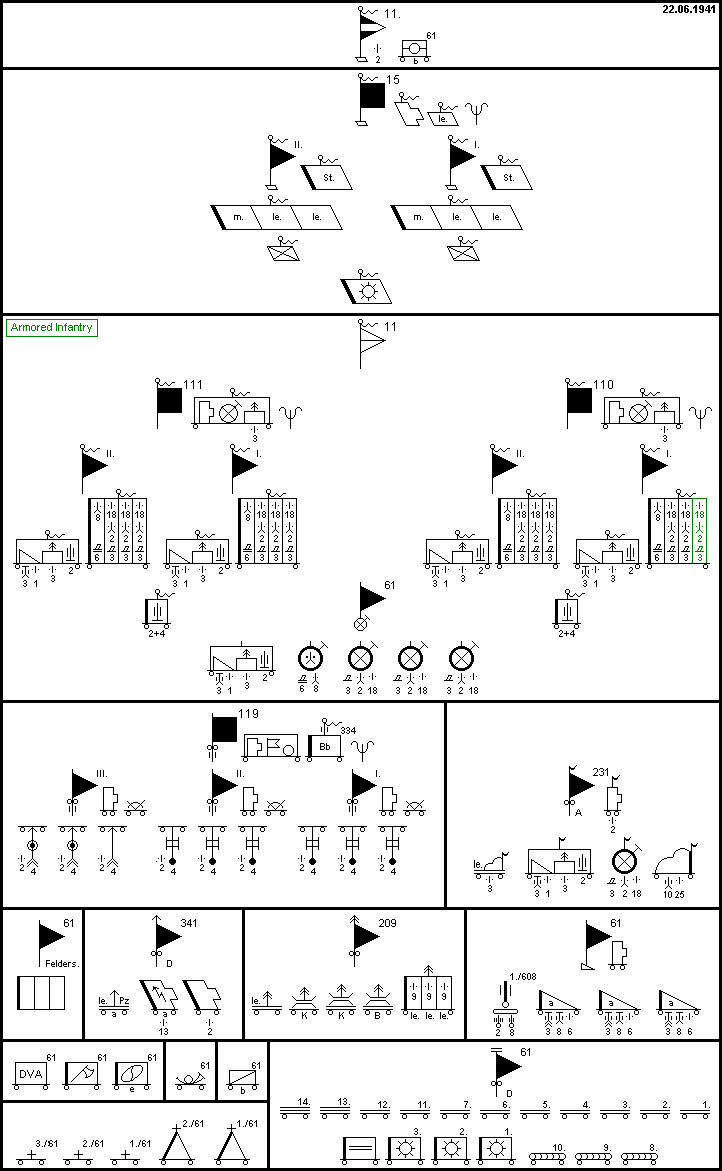 11. Panzer-Division