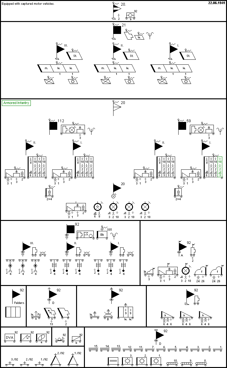 20. Panzer-Division