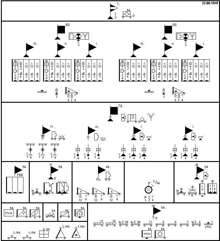 1. Gebirgs-Division