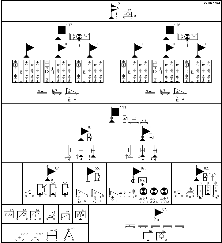 2. Gebirgs-Division