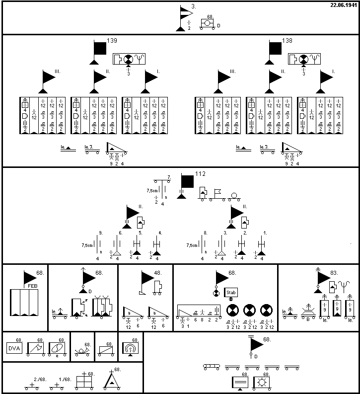 3. Gebirgs-Division