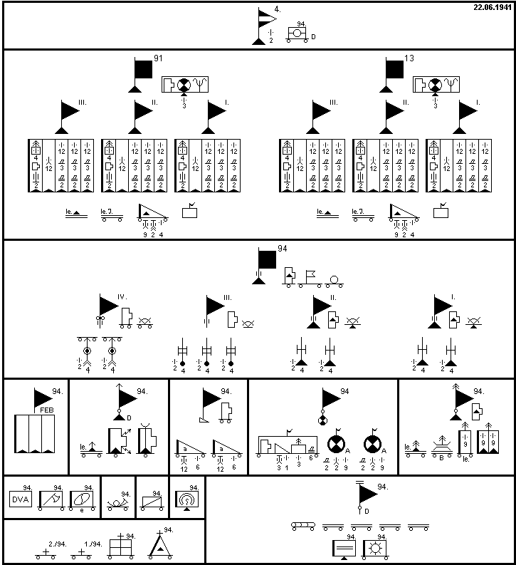 4. Gebirgs-Division