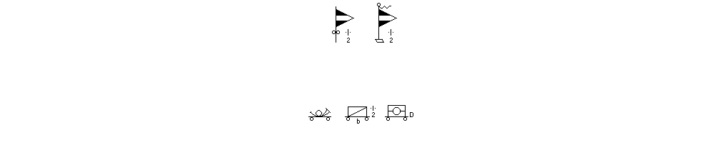 Stabseinheiten einer Infanteriedivision (mot) / Stabseinheiten einer Panzerdivision