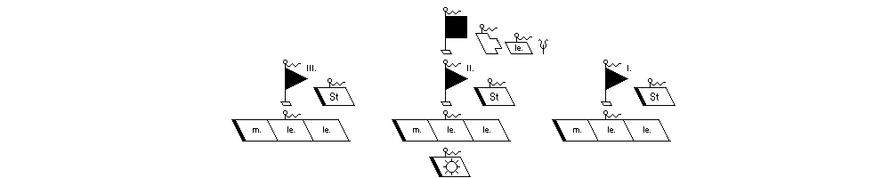 Panzer-Regiment