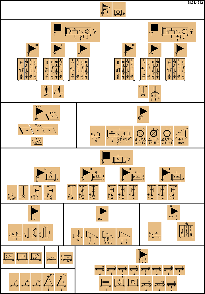 Infanteriedivision (mot)