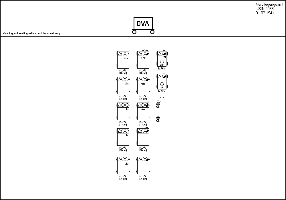 Divisions-Verpflegungsamt