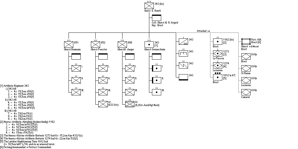 343. Infanterie-Division (bo)