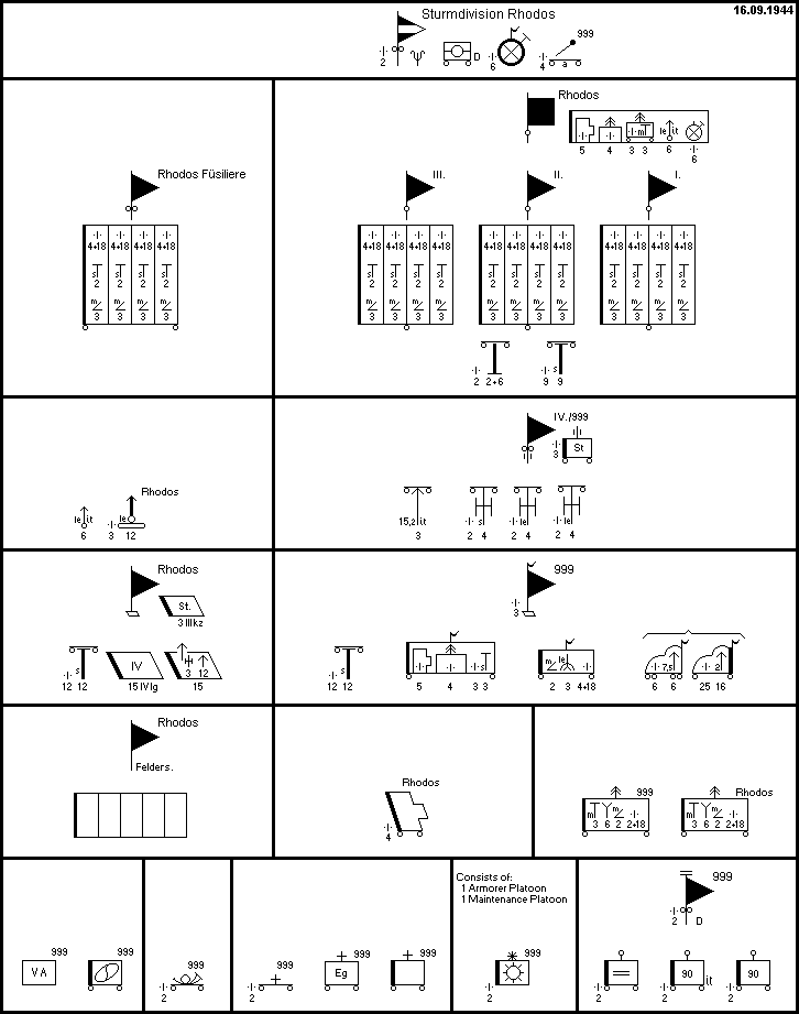 Sturmdivision Rhodos