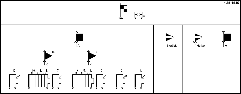 1944/45 Panzerarmee