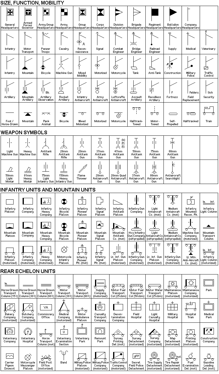 germanic symbols and meanings