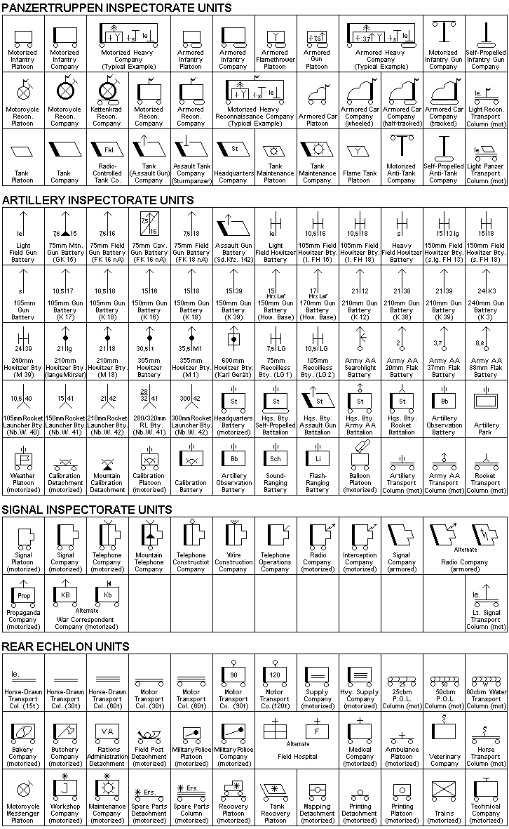 1943 Organizations Symbols Part 2