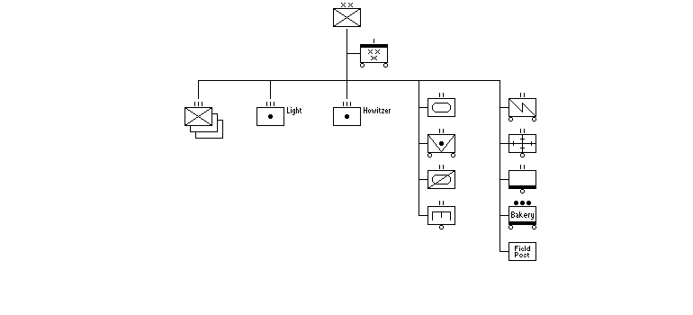 Soviet Rifle Division, 30 November 1939