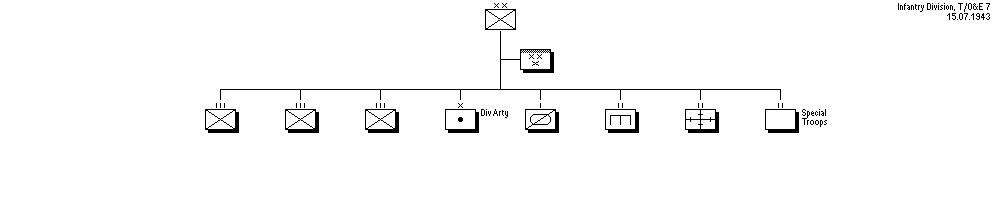 1944 Infantry Division