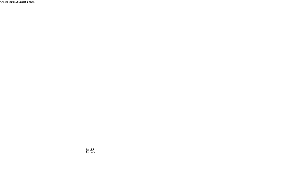 Cleveland Coast Guard District