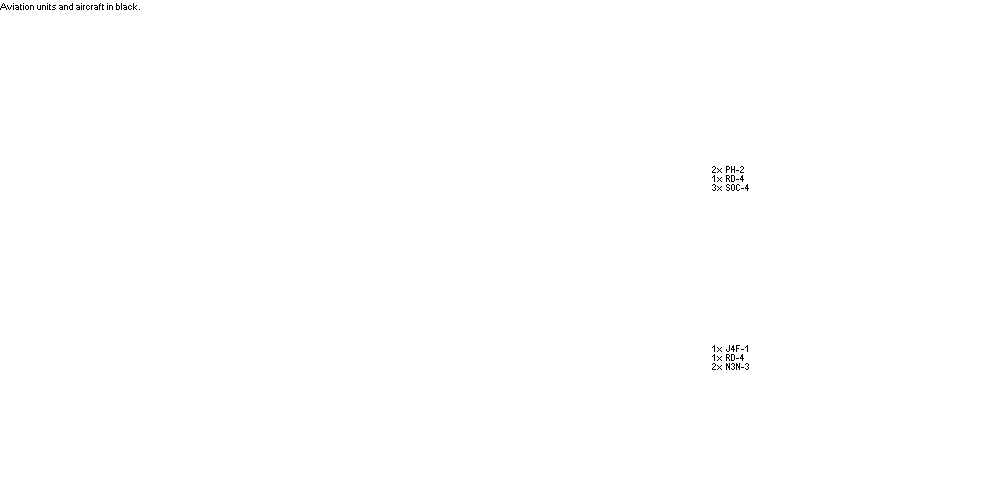 Jacksonville Coast Guard District