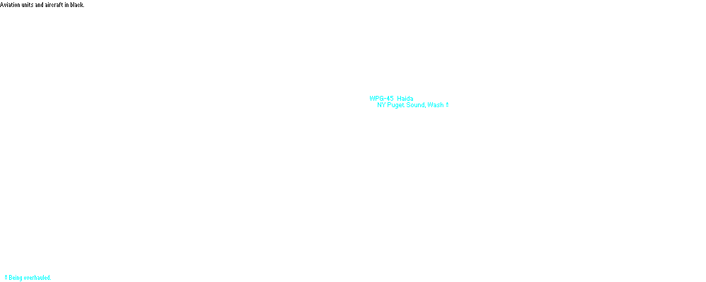 Ketchikan Coast Guard District