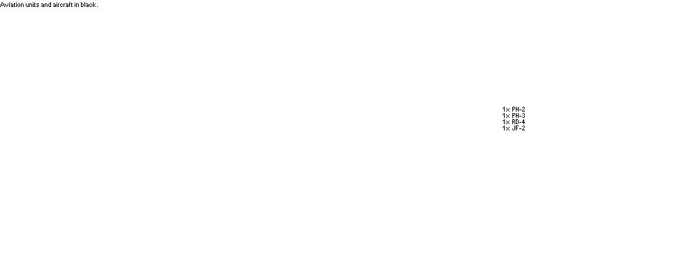 Los Angeles Coast Guard District