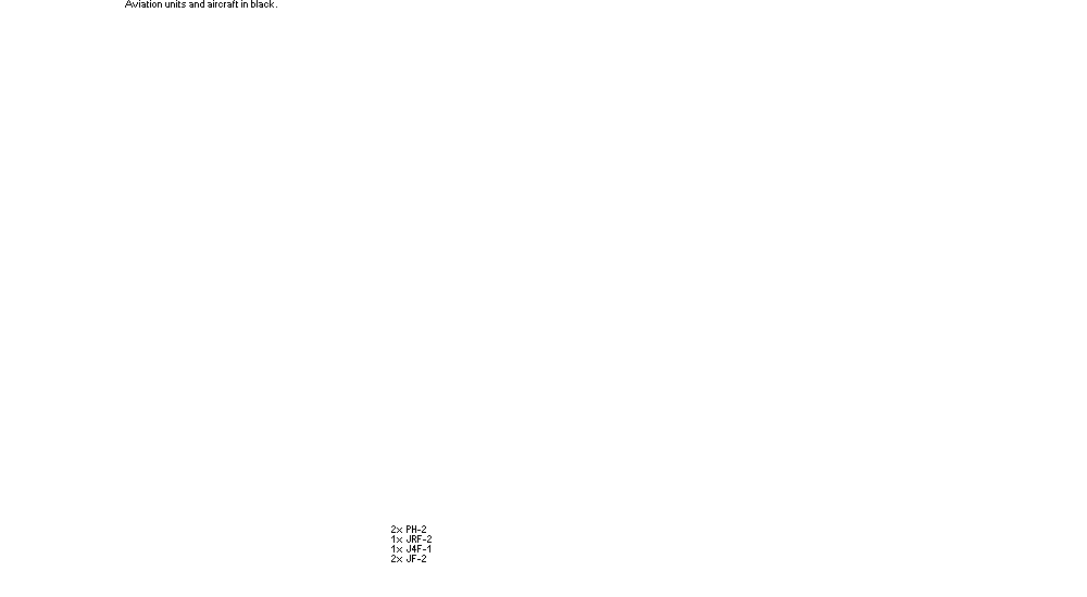New Orleans Coast Guard District