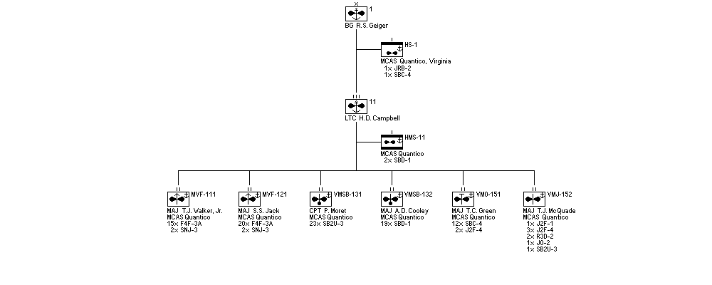 1st Marine Aircraft Wing