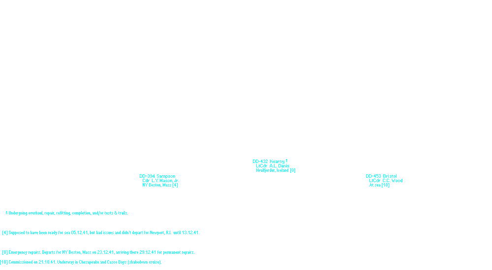 armada vs fleet and flotilla in naval terminology armada vs fleet and flotilla in naval terminology